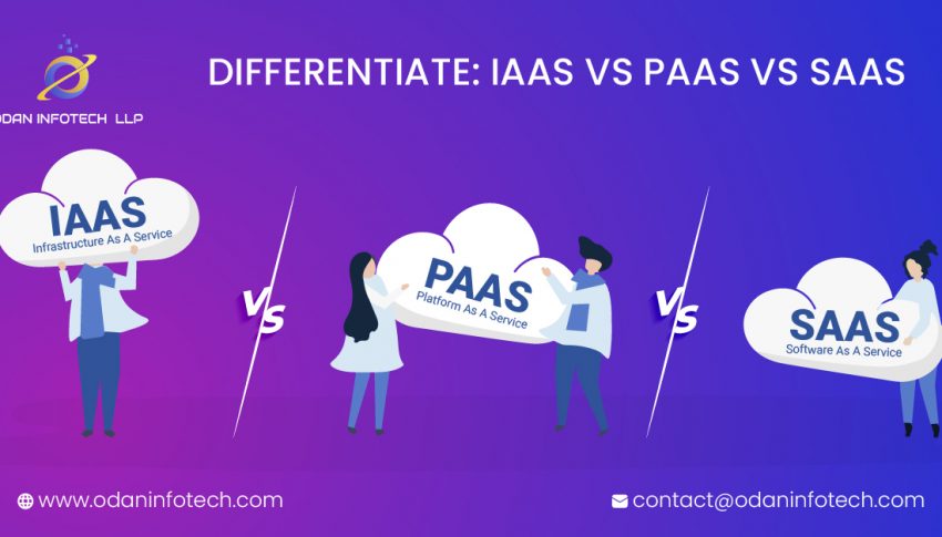 Differentiate Iaas vs PaaS vs SaaS